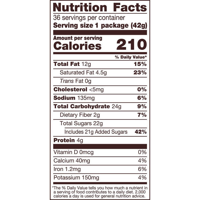 REESES PEANUT BUTTER CUP Box/36ct