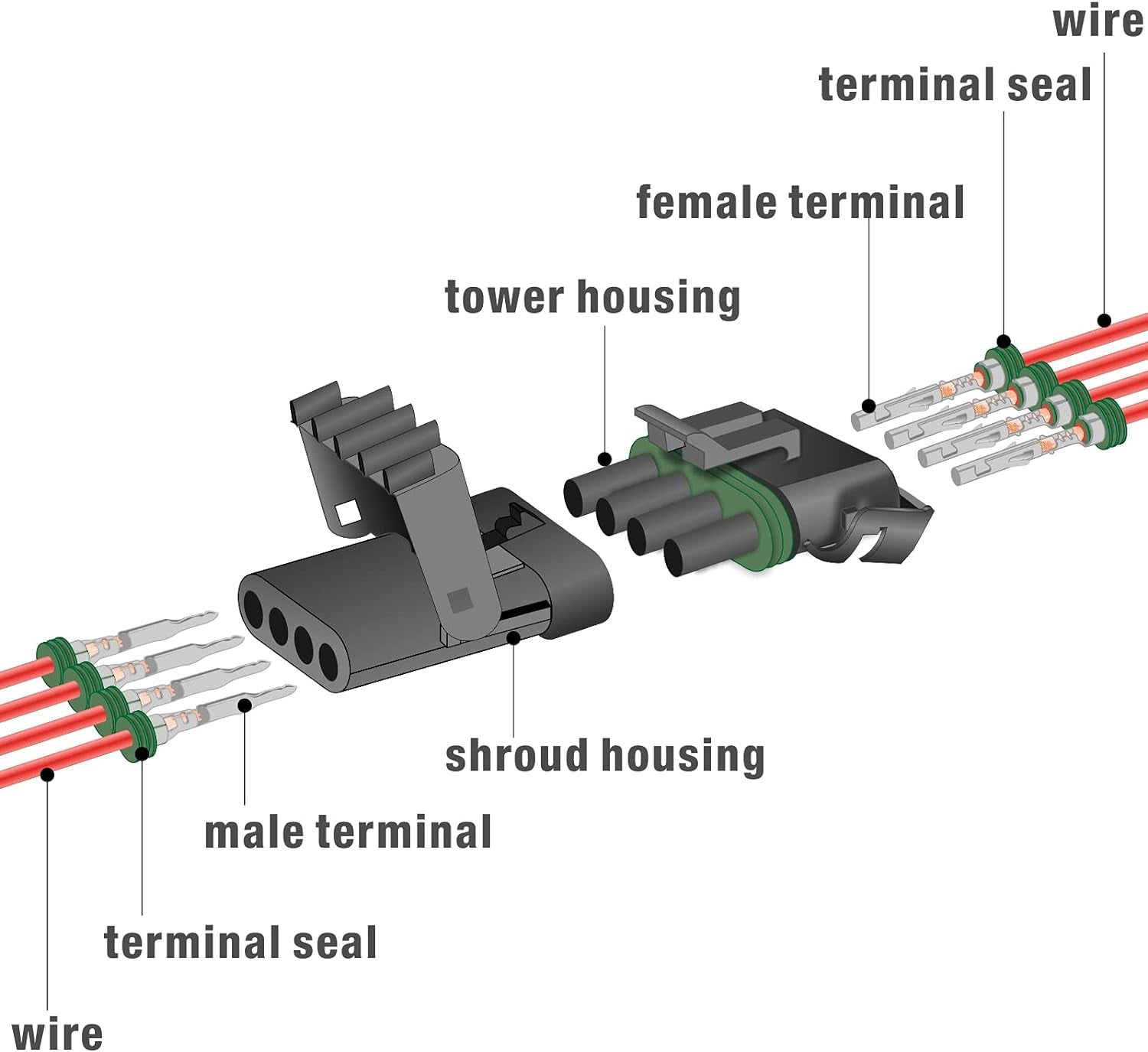 Icrimp Crimper Tools for Delphi APTIV Packard [Weather] [Pack] Terminals Metri-[Pack] Connectors for Sealed Terminals