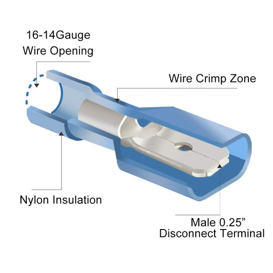 Male Spade Connector 16-14 Gauge 100PCS Nylon Fully Insulated Male Wire Quick Disconnects Spade Terminal Connectors Blue